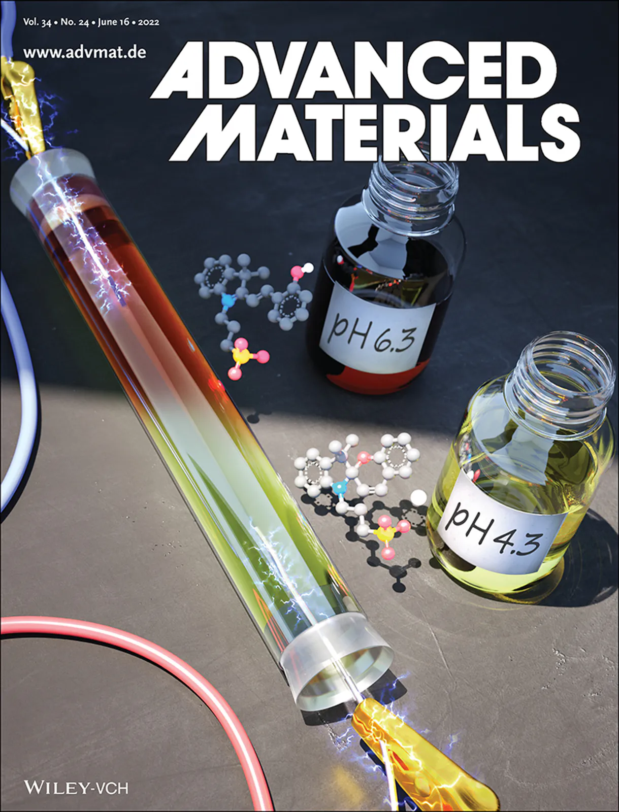 Our photoenergy harvesting paper was featured as a Journal Inside Front Cover Article in Advanced Materials